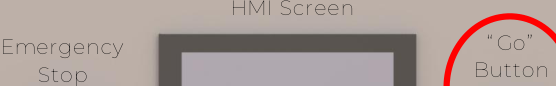 HMI Screen