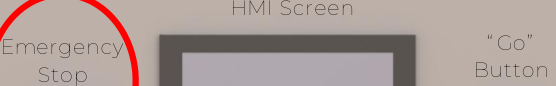 HMI Screen
